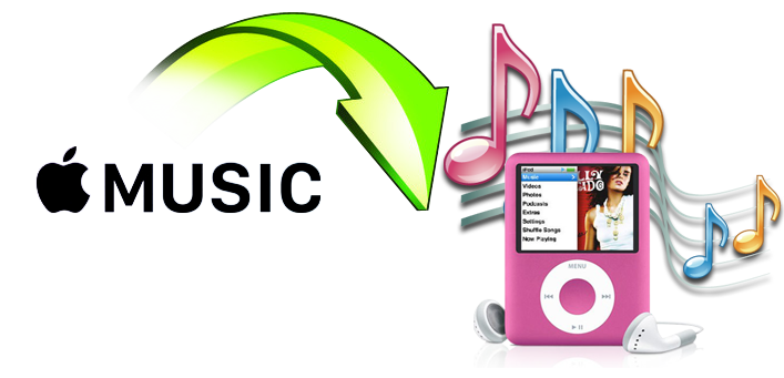 play Apple Music on iPod nano, iPod shuffle