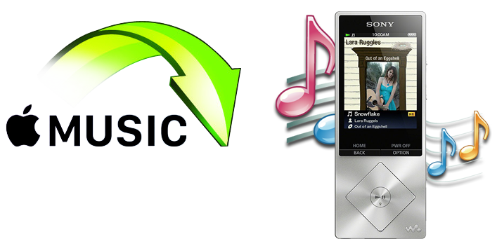 play Apple Music on Sony Walkman