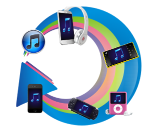 online mp3 to mp2 converter