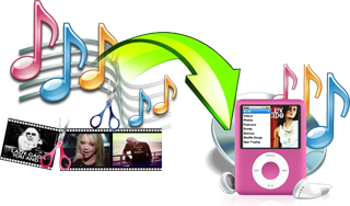 Professional audio cutter and converter for Mac