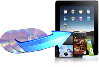 dvd ripper