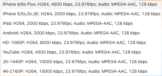 Video quality, 4k video