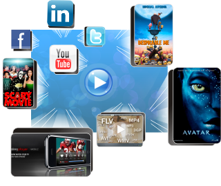 Convert video files to play anywhere